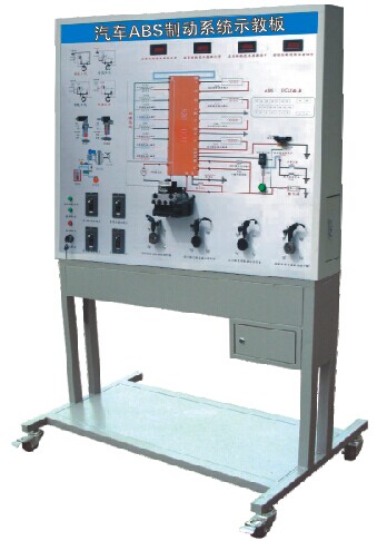 ��܇ABS�Ƅ�ϵ�yʾ�̰�